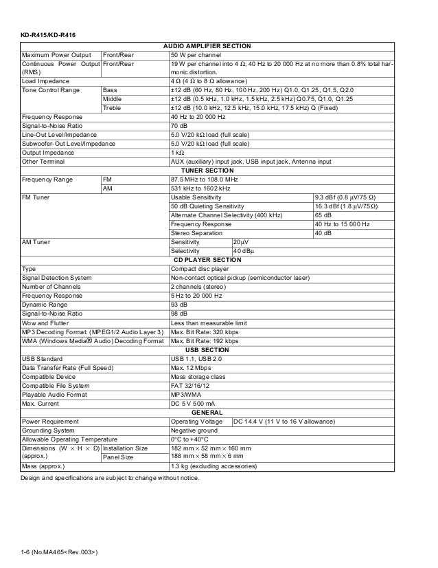 amsoil manual transmission fluid ebook